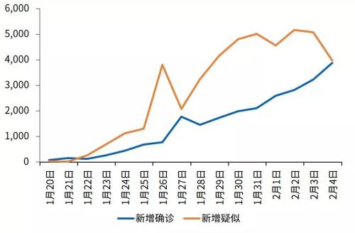 香港疫情最新消息深度解析