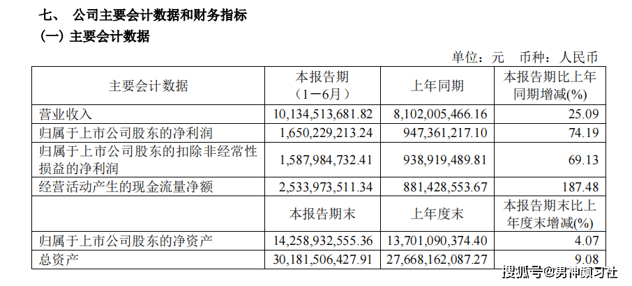 利榮集團引領行業(yè)創(chuàng)新，塑造未來藍圖新進展