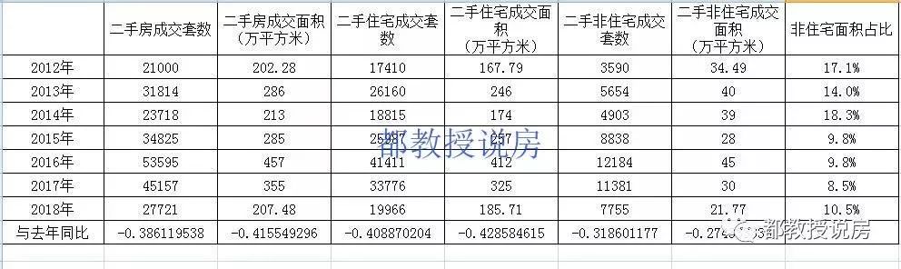 連江2017年房?jī)r(jià)走勢(shì)概覽