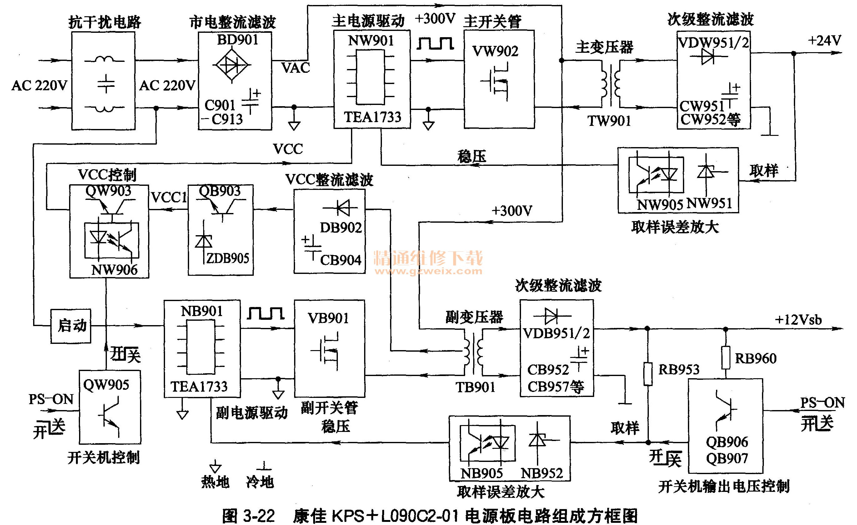 探索未來之路，最新區(qū)域升級(jí)解析報(bào)告