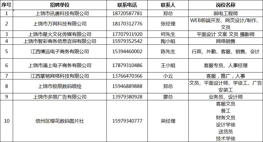 青白江招聘論壇最新動態(tài)，人才市場的繁榮與機(jī)遇揭秘