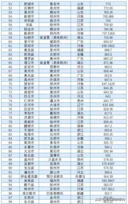 最新各省GDP排名2017，經(jīng)濟(jì)格局變革揭秘