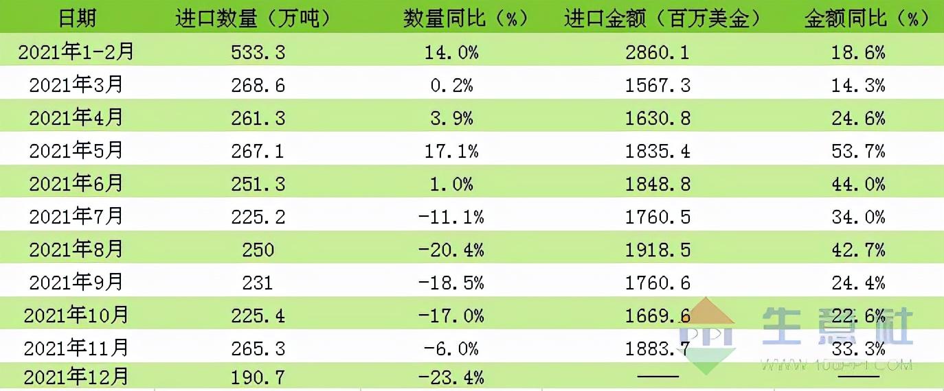 廢紙板價(jià)格最新行情解析