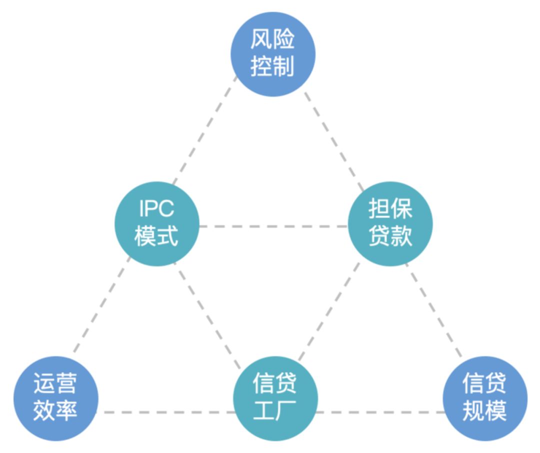 斗米信用最新信息，深度解讀其影響與未來發(fā)展