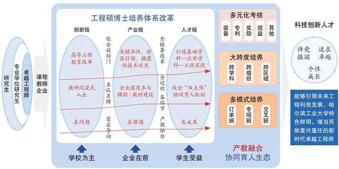 河北華林集團(tuán)邁向新時代卓越發(fā)展之路的最新動態(tài)