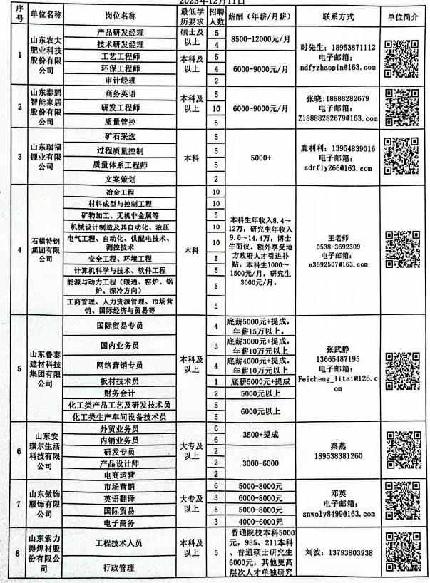 最新浮選工招工信息，職業(yè)發(fā)展的黃金機會（2017年招聘啟事）