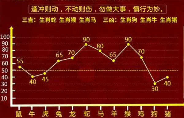 揭秘管家婆一肖一碼，預測真相大揭秘，百分之百準確預測的背后秘密