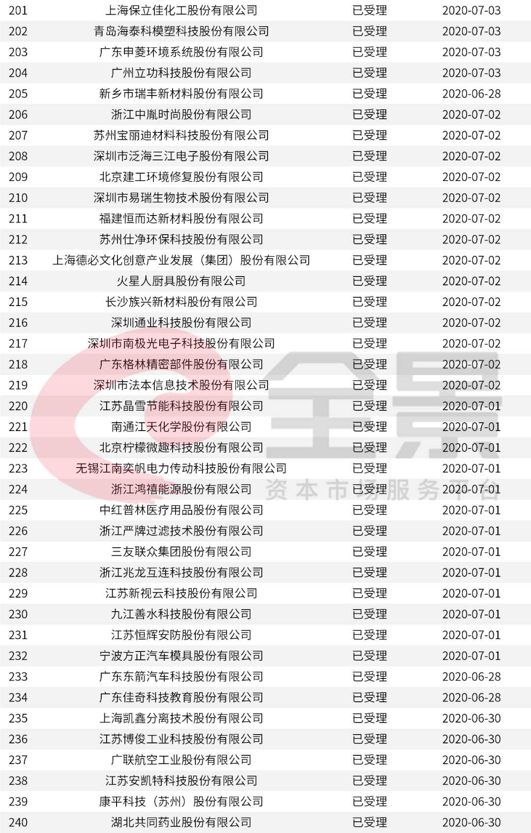 澳門六開(kāi)獎(jiǎng)結(jié)果與違法犯罪問(wèn)題探討