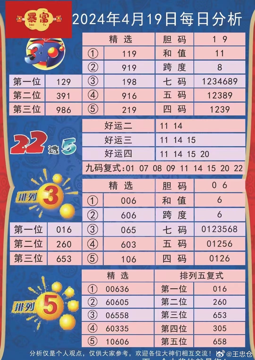 探索彩票樂趣與責任，2024新澳天天彩資料免費分享