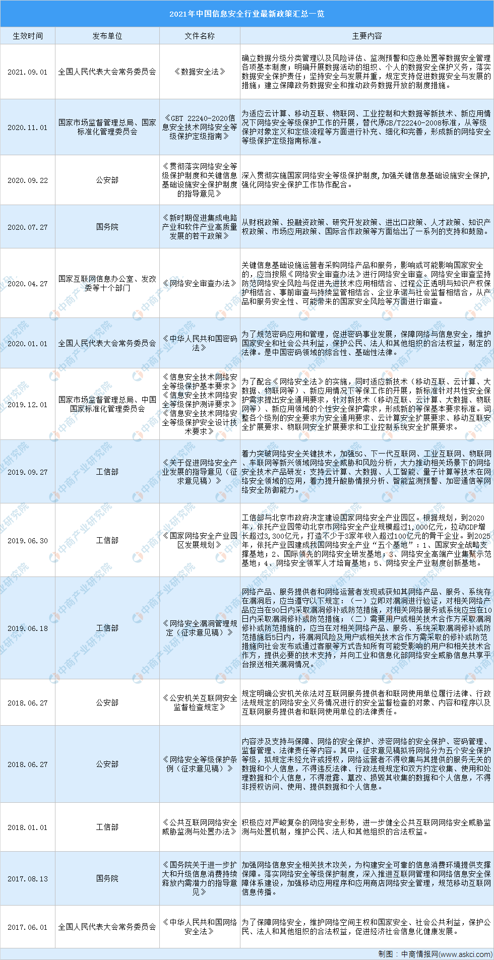 澳門生肖走勢圖精準(zhǔn)解讀與預(yù)測分析