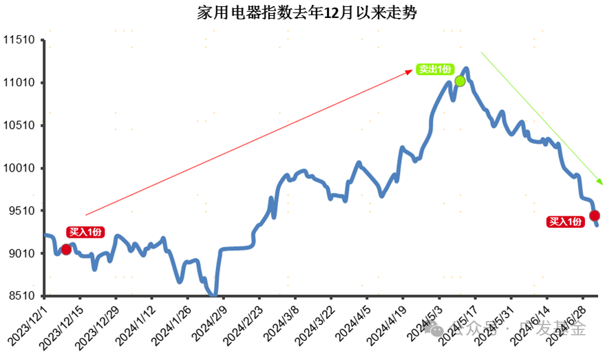 澳門六和彩資料查詢與未來(lái)展望，2024年數(shù)據(jù)免費(fèi)查詢（01-36期）展望報(bào)告