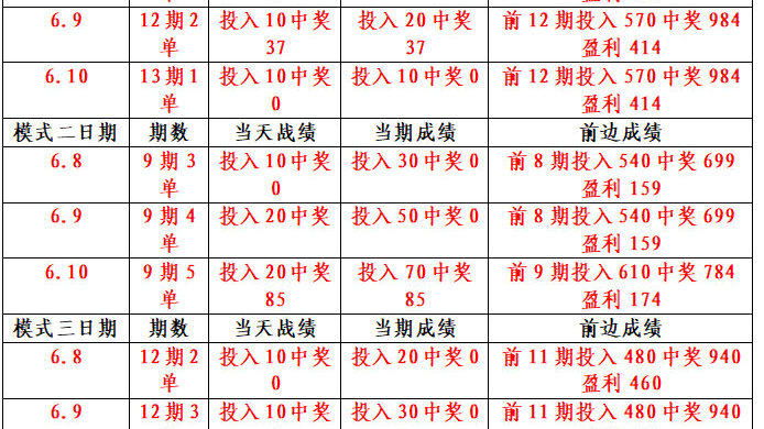 澳門天天開彩期期精準(zhǔn)背后的風(fēng)險與挑戰(zhàn)，揭示違法犯罪問題真相