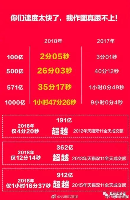 澳門管家婆精準(zhǔn)預(yù)測背后的奧秘揭秘